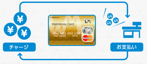 Web Money Card